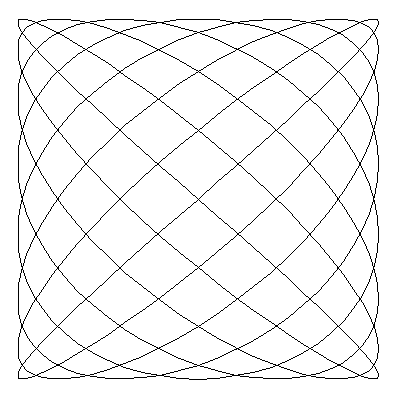 Sample Pattern